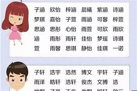 取名男|1200个好听有寓意的男孩名字